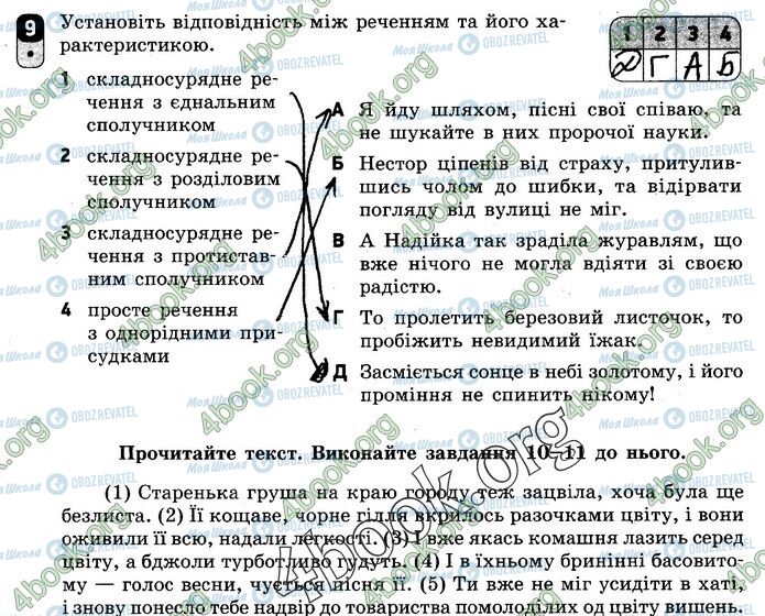 ГДЗ Українська мова 9 клас сторінка В2 (9)